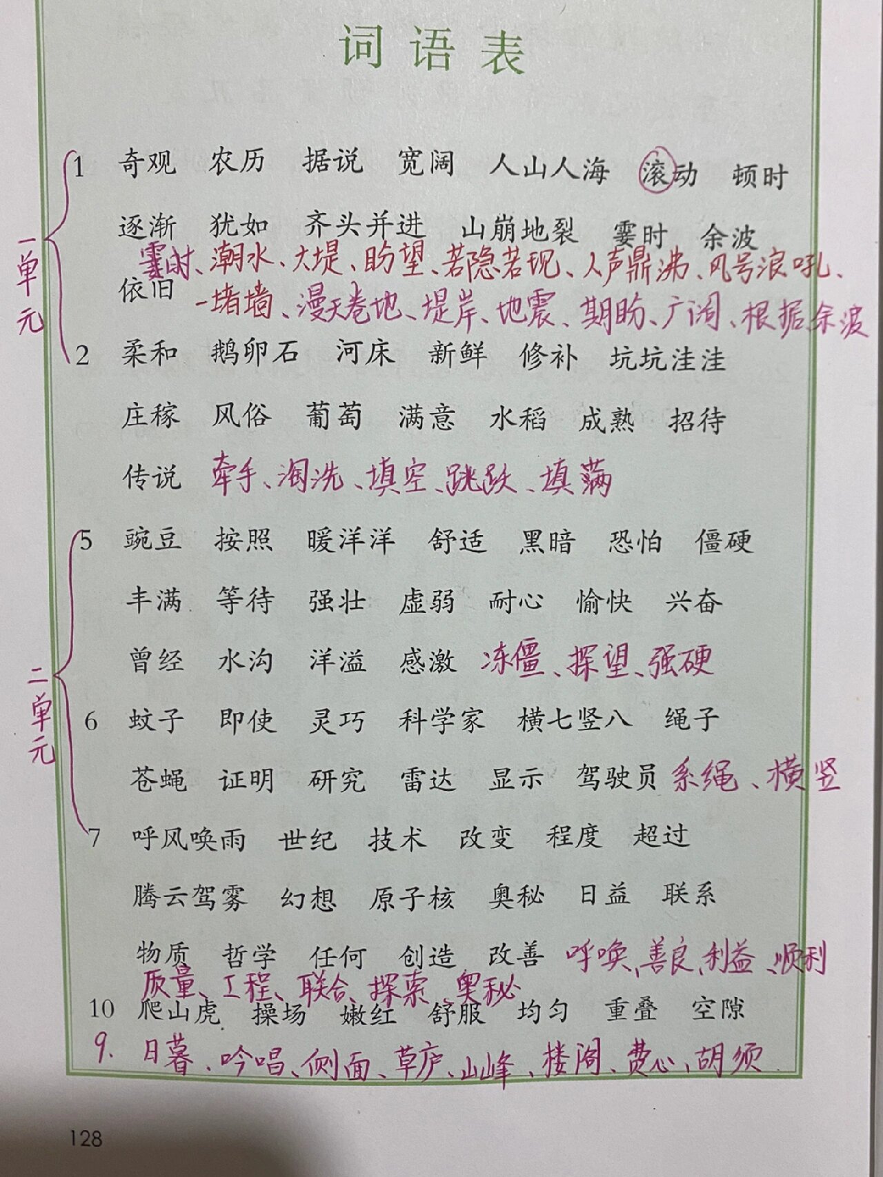 姿能组什么词