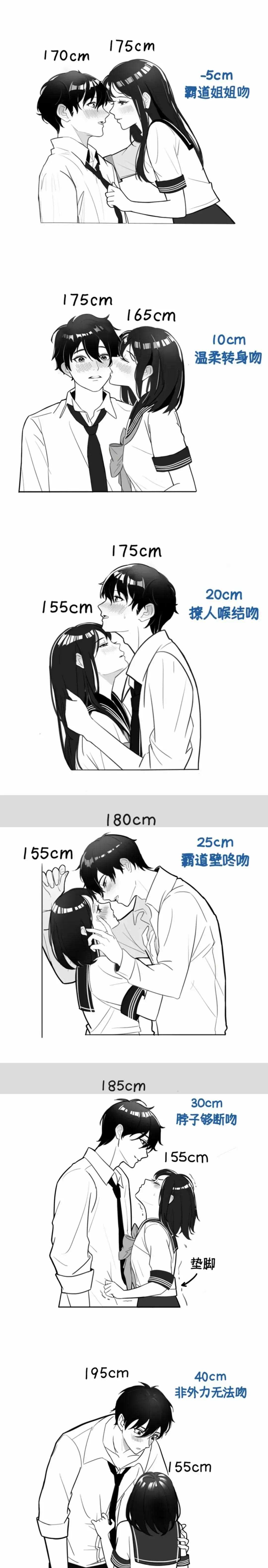 如何接吻视频教程完整版