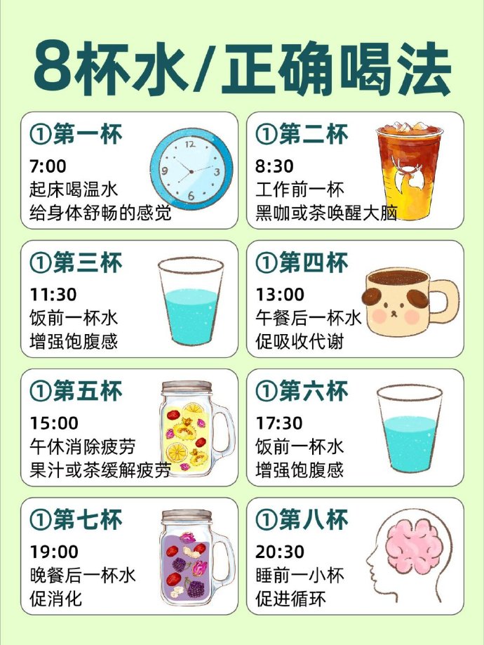 正常人每天要喝多少水才健康