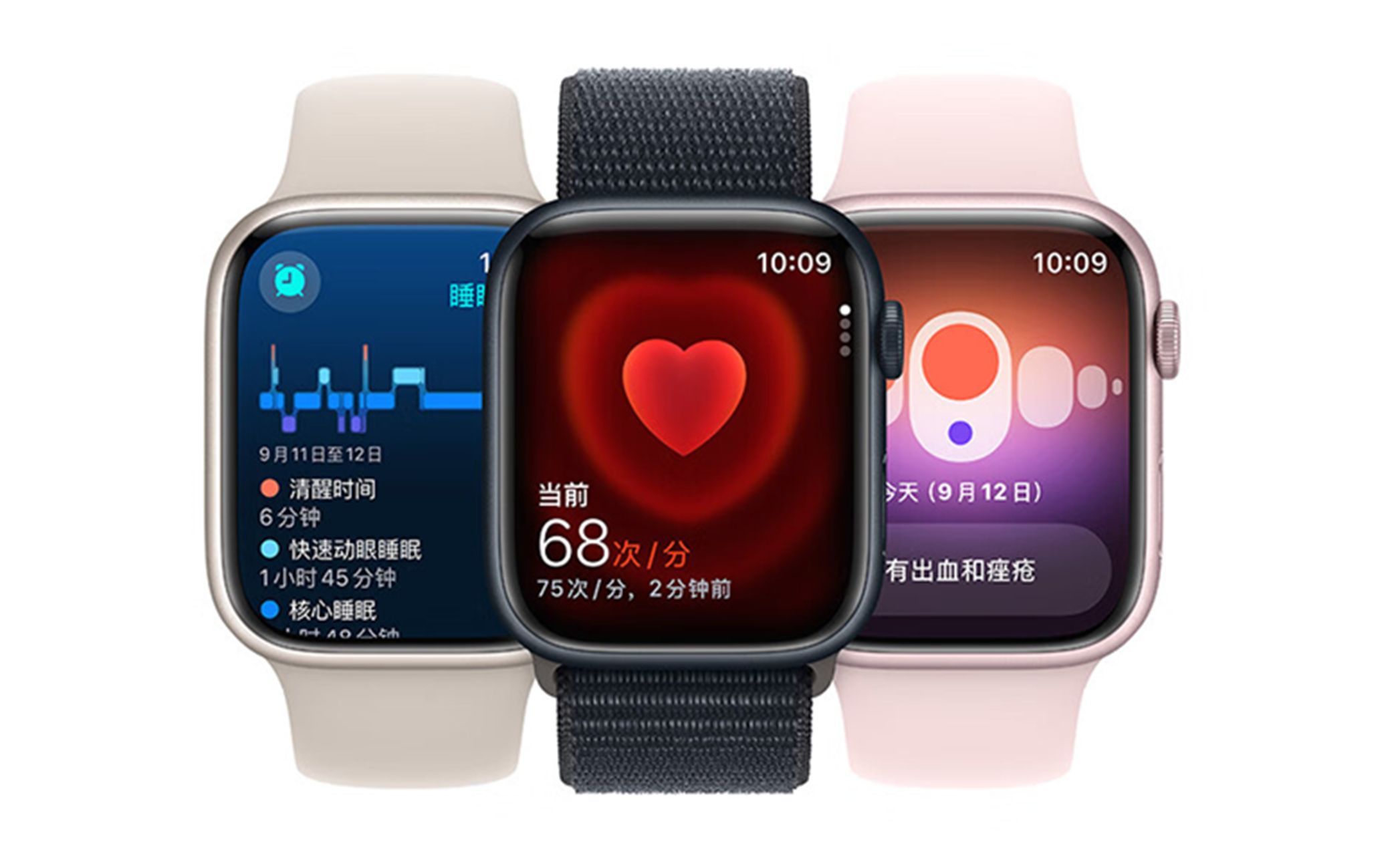 iphone手表有啥功能
