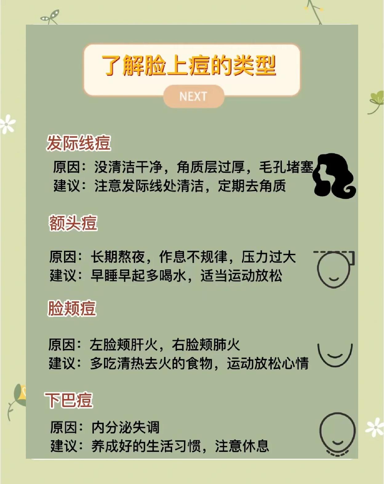 12岁女孩祛痘小妙招