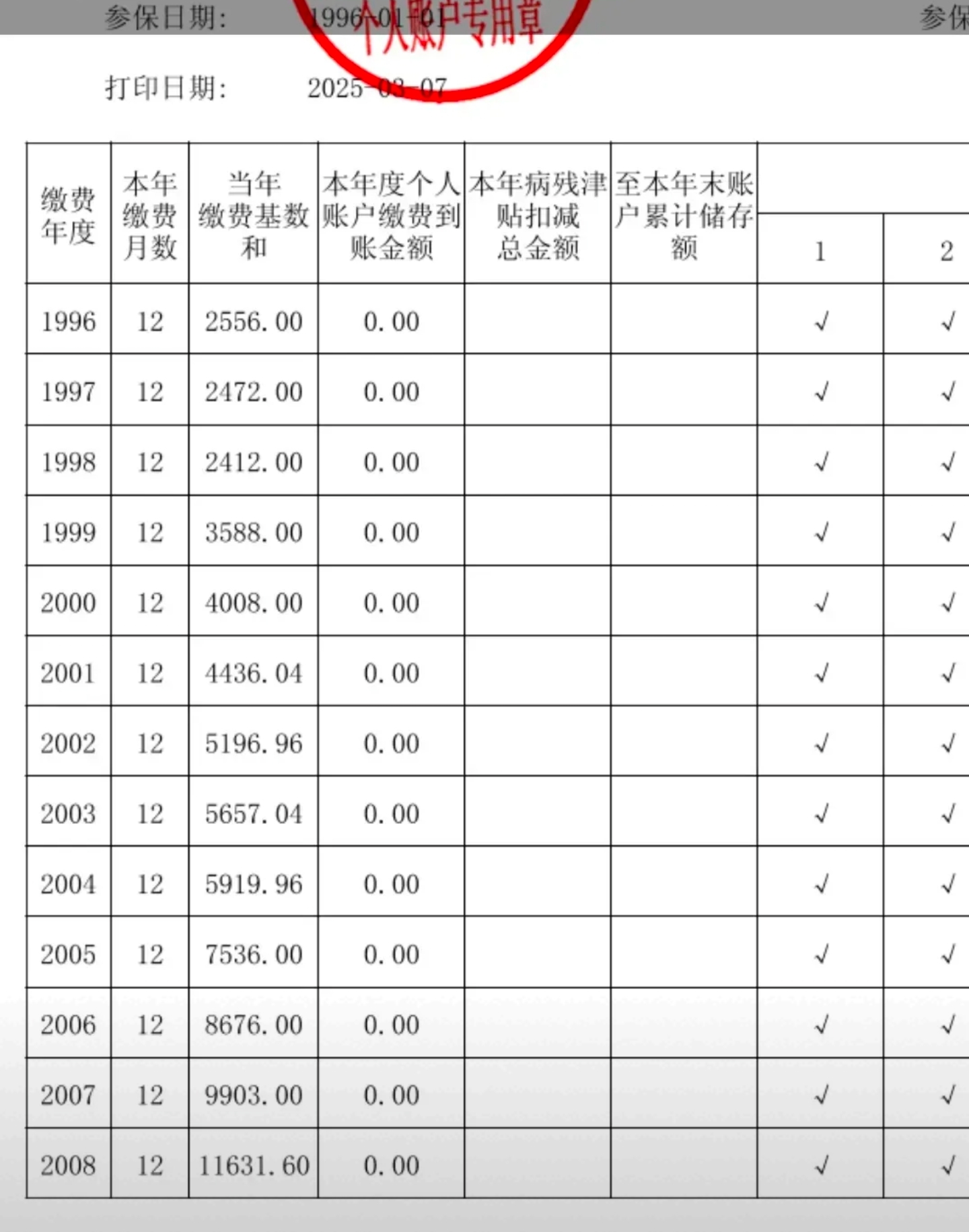 灵活就业补缴社保滞纳金怎么算