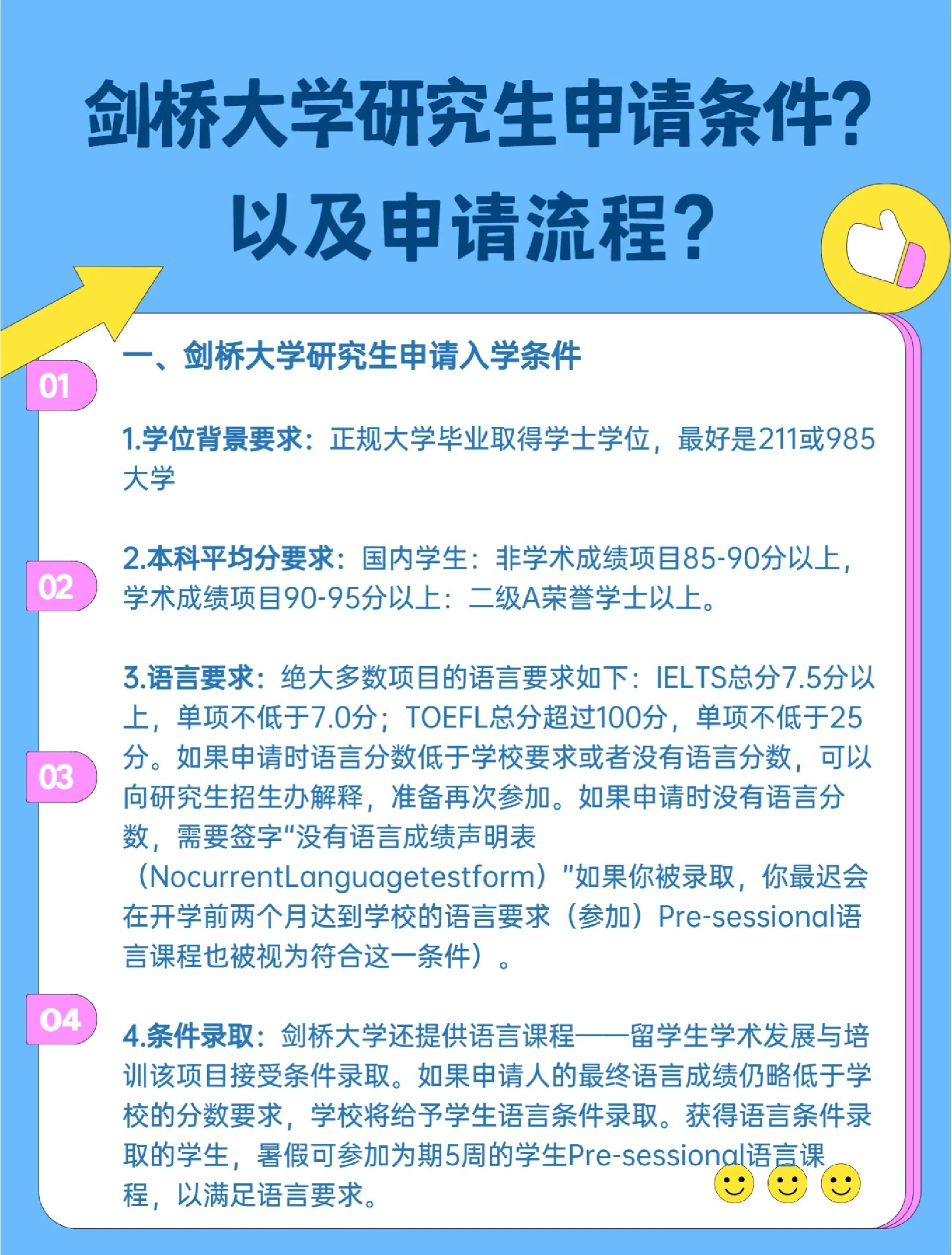 剑桥大学 申请
