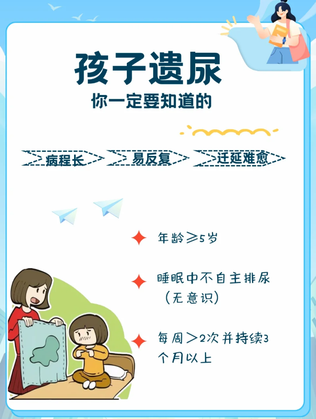 小儿尿床的偏方