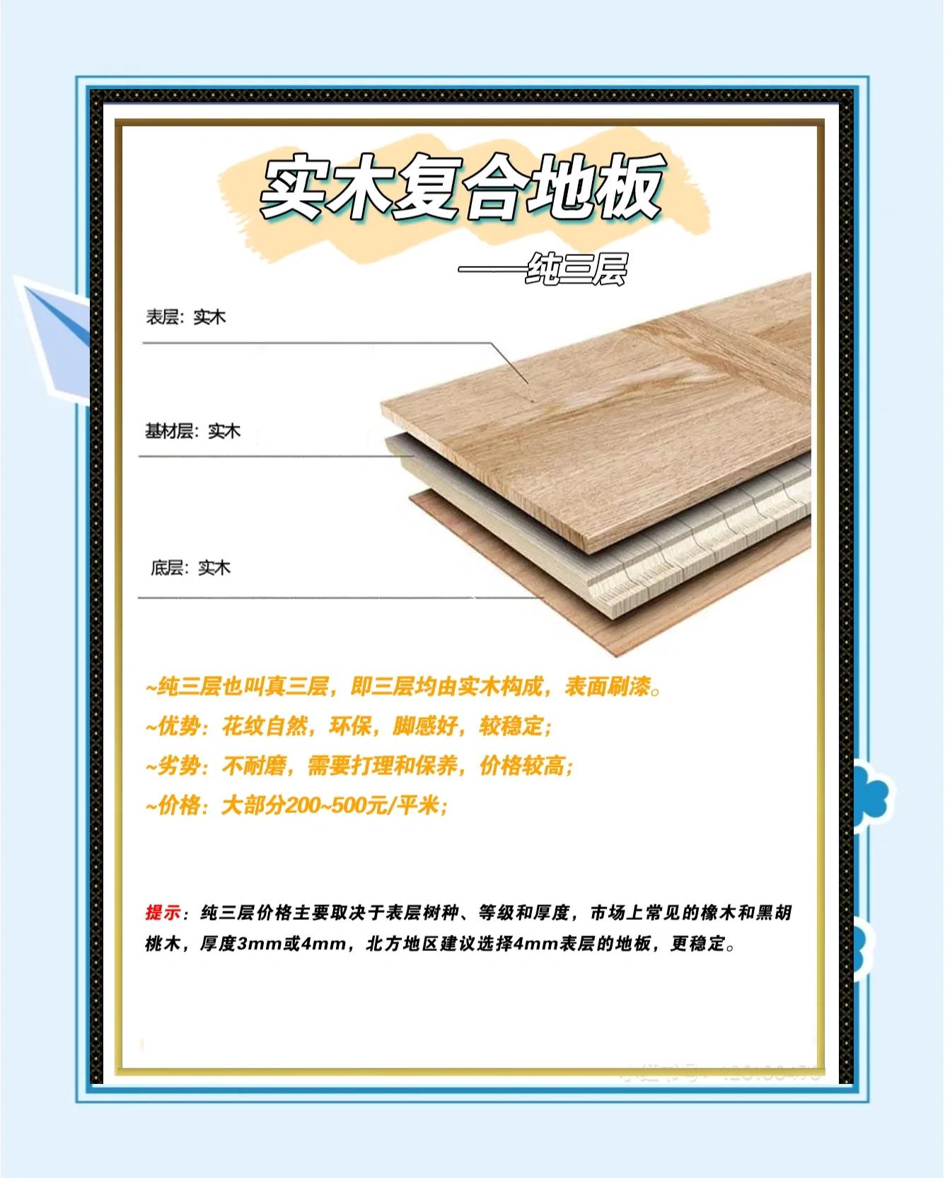 强化复合地板厚度标准和选购方法