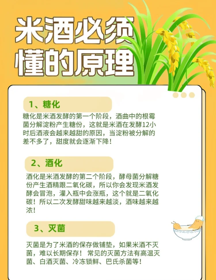米酒怎么弄好喝