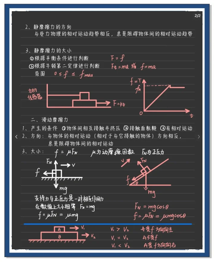 摩擦力怎么算公式初中
