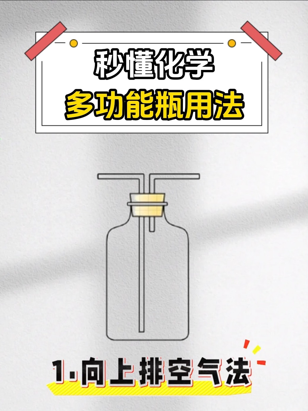 容量瓶的使用流程和注意事项