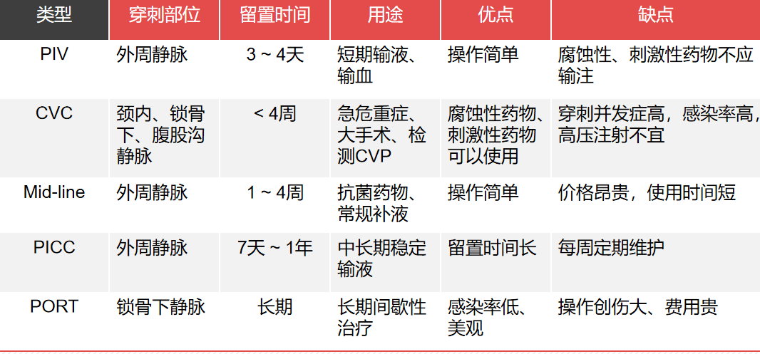 cvc是什么意思英语