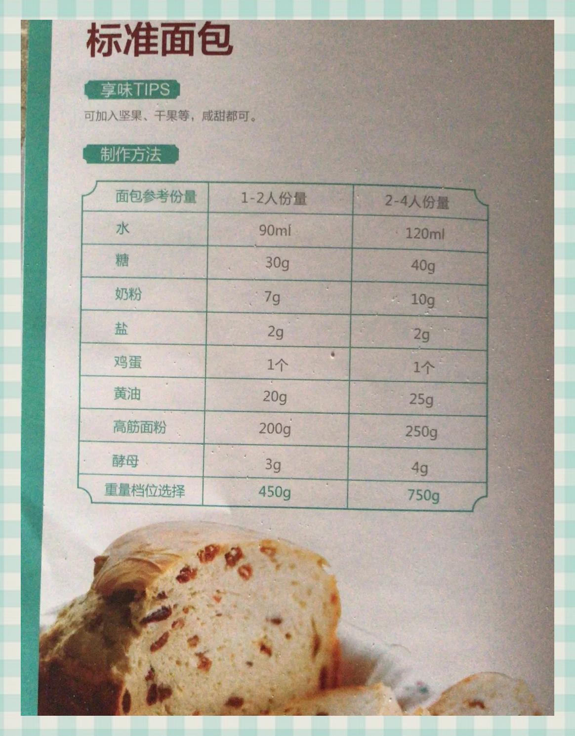 面包机怎么做面包松软