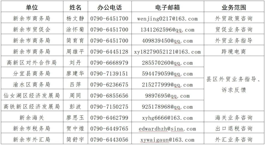 企业邮编是什么样子