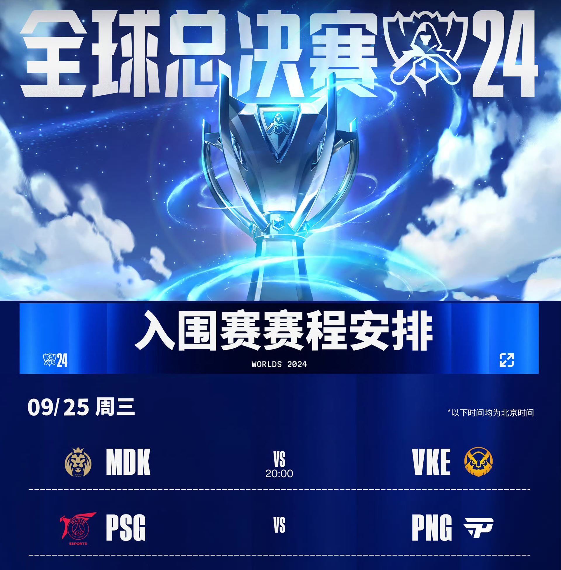英雄联盟目前在线人数