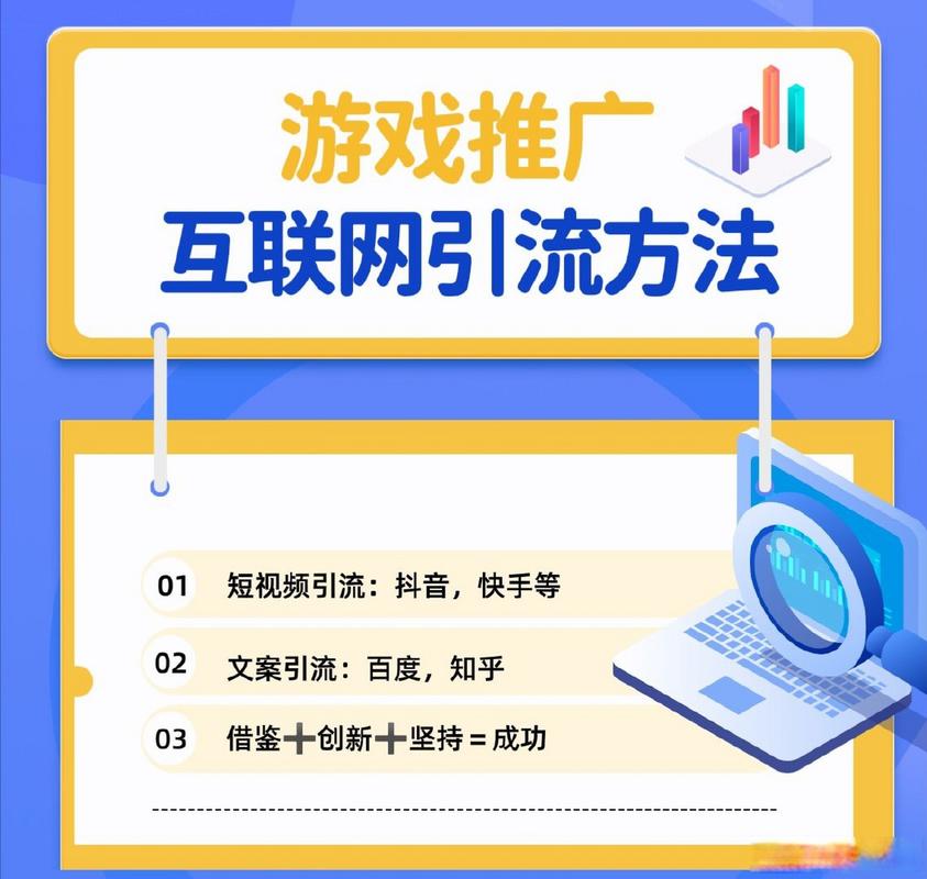 网站推广的方法和特点
