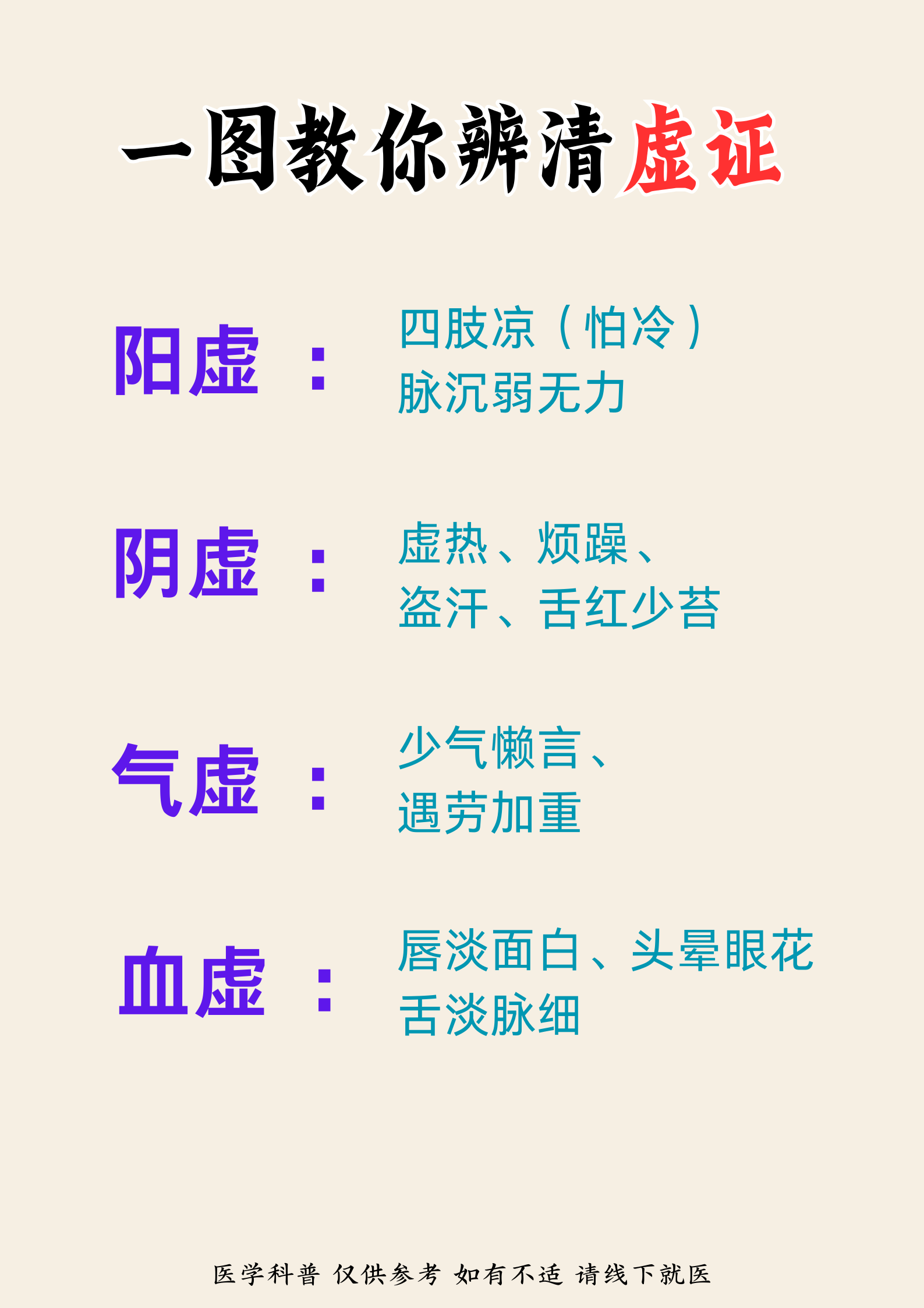 中医阳虚质是什么意思