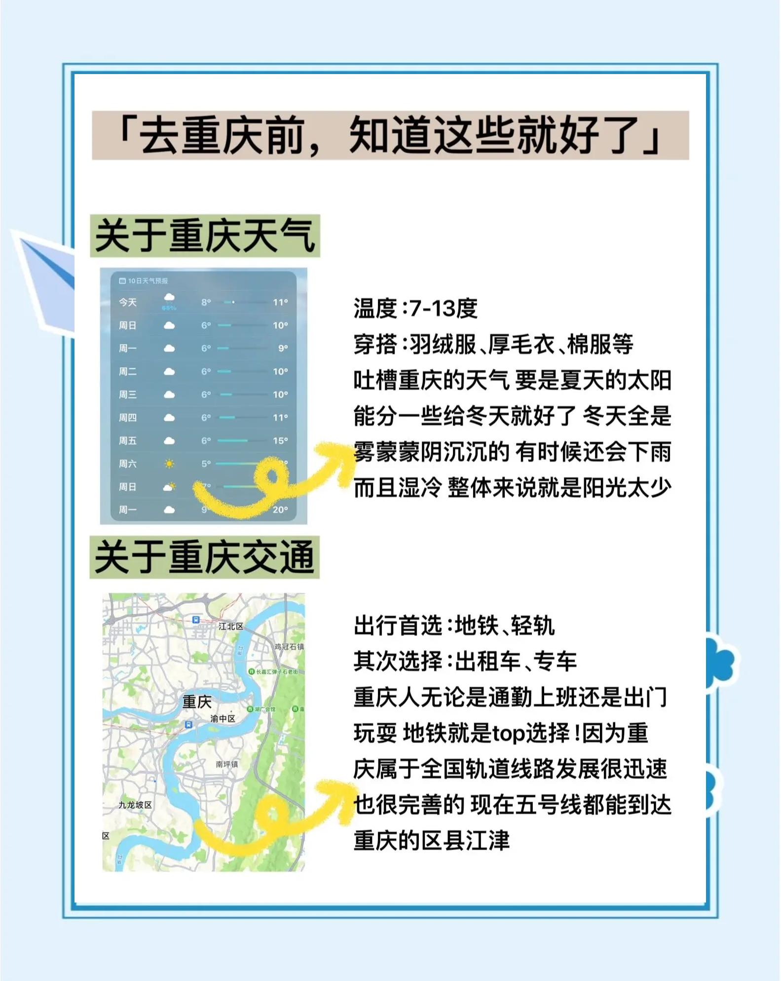 二月份适合旅游