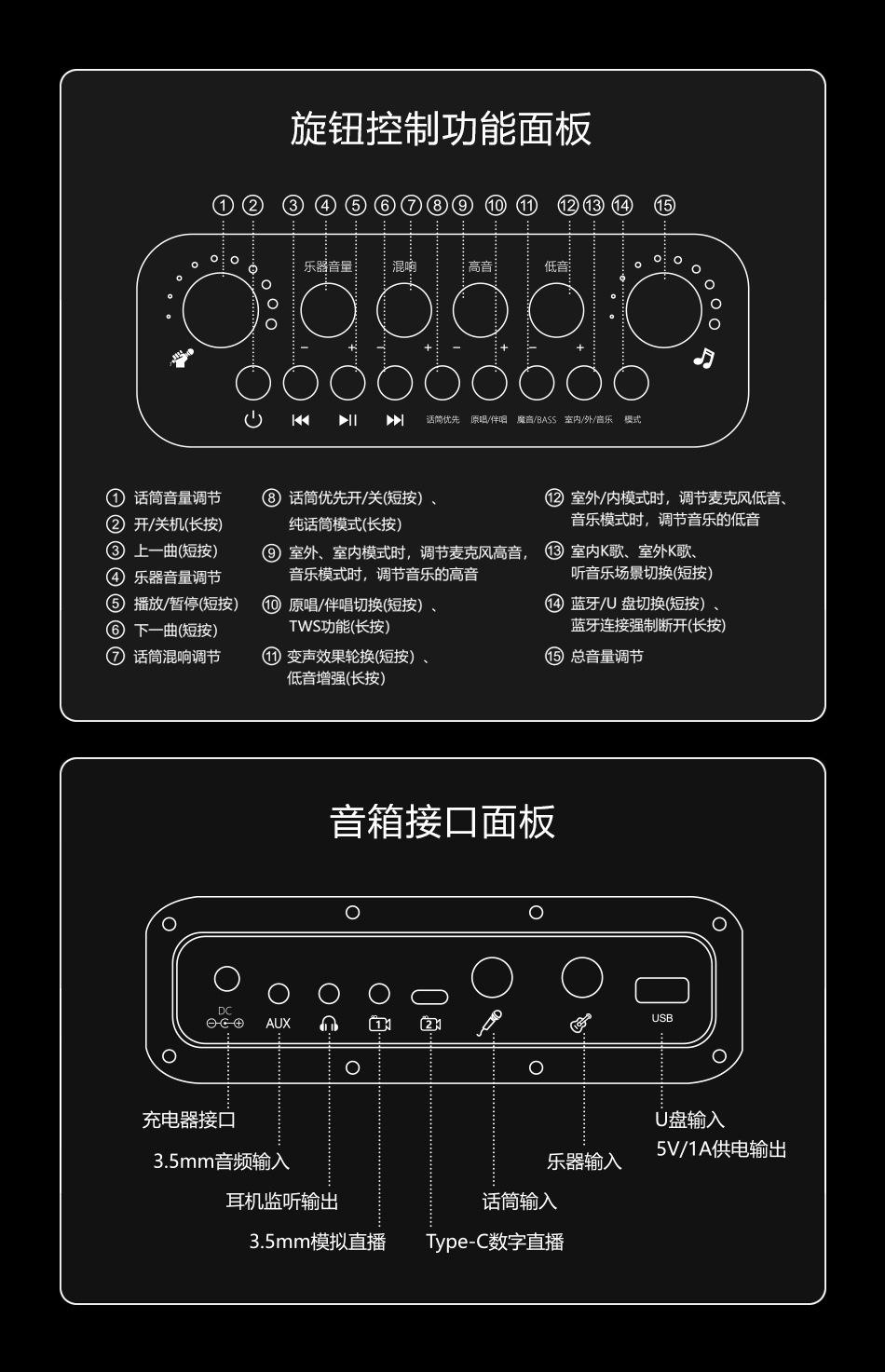 威发功放怎么接线