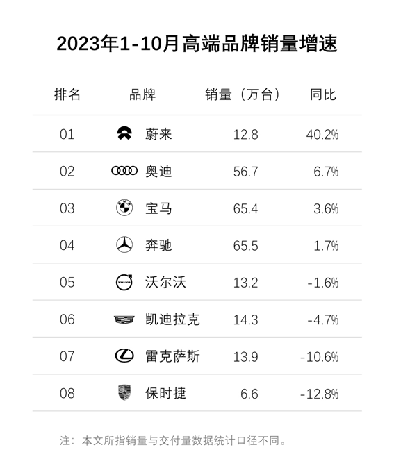 占据是褒义词还是贬义词