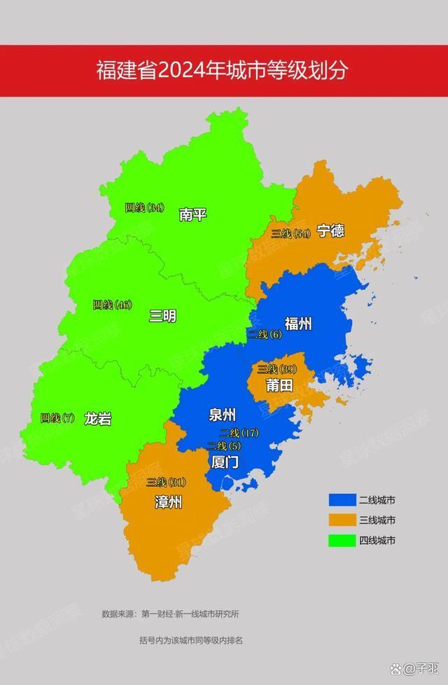 福建省的省会城市是哪个?