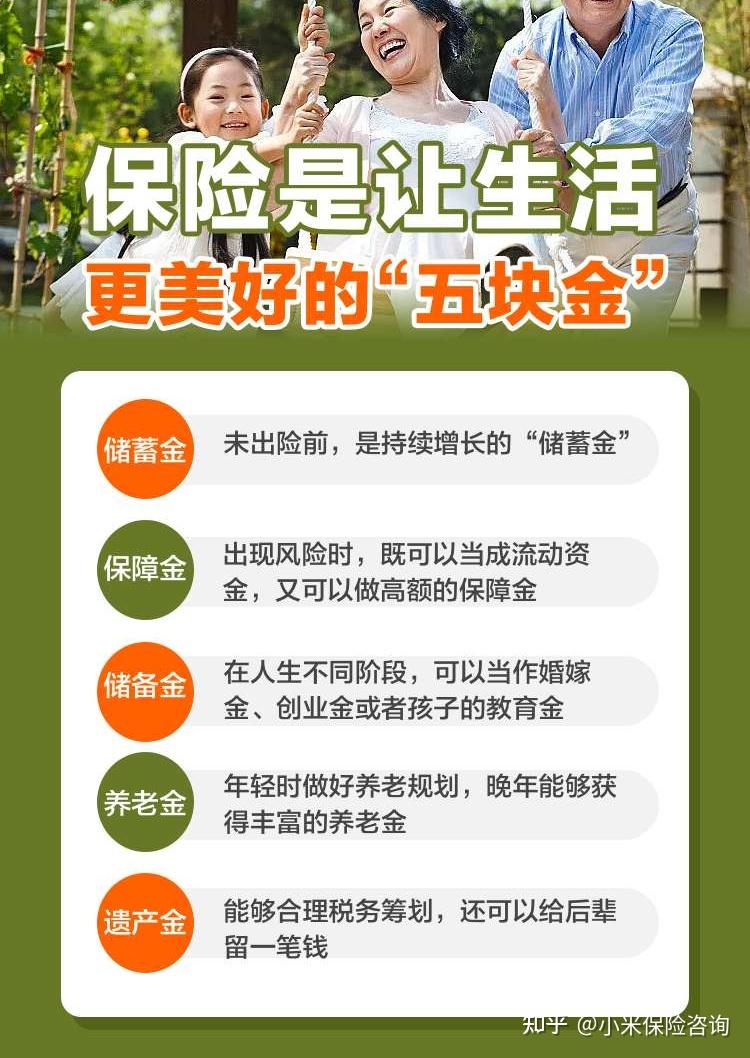 保险的意义和功用5点