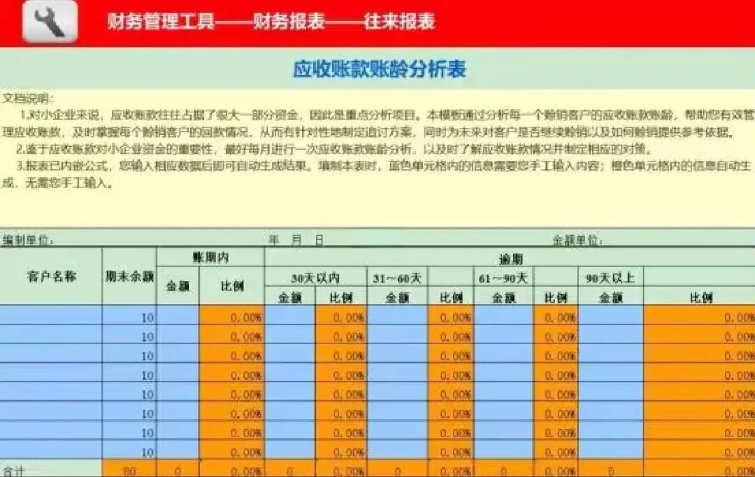 财务电子表格制作教程