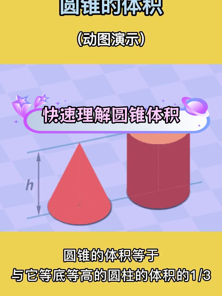 圆锥的体积公式和表面积公式是什么