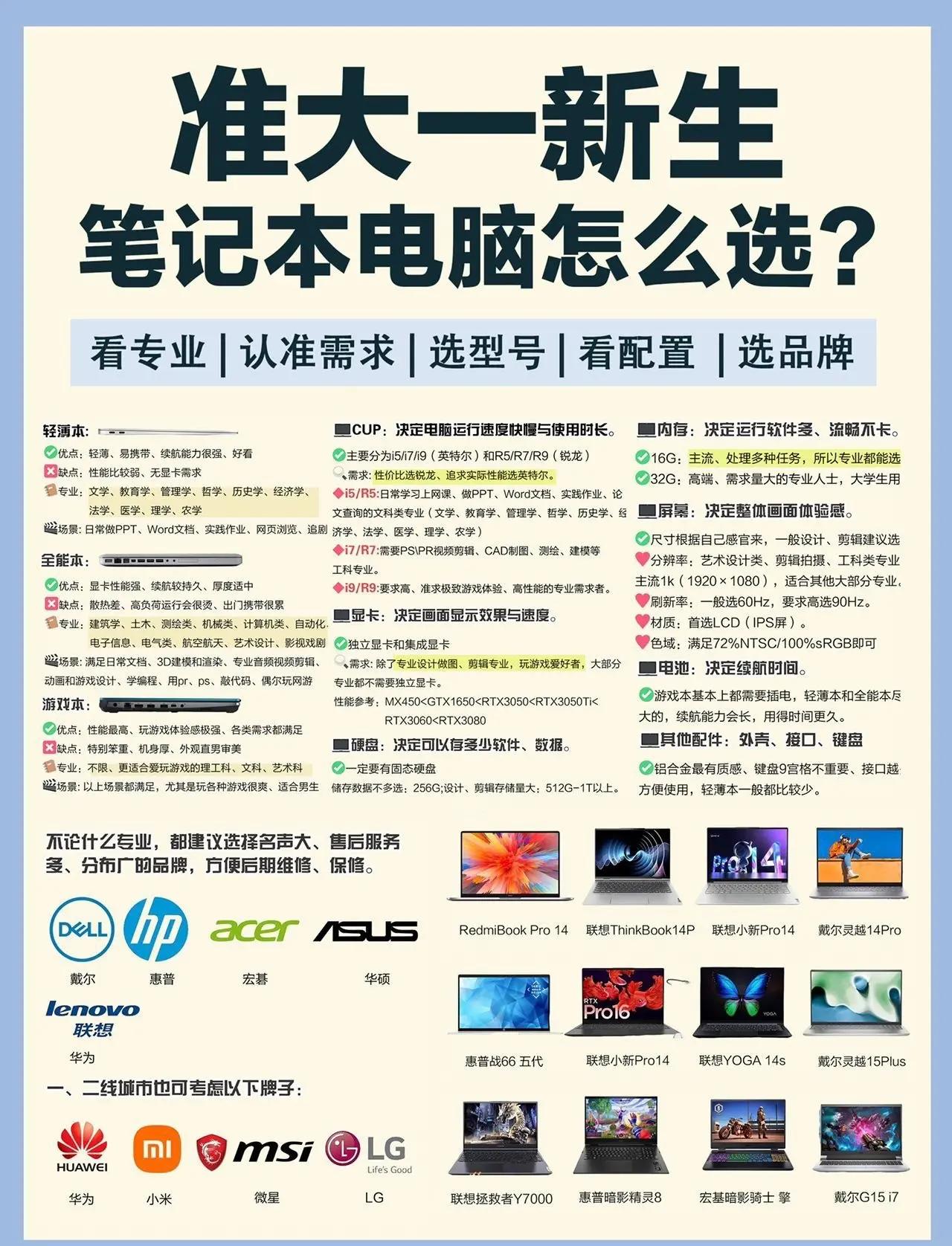 笔记本新手使用步骤