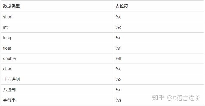 鞍区占位是什么意思