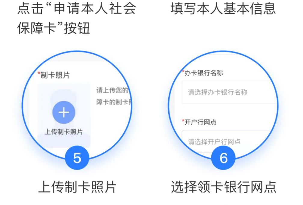 北京社保卡怎么使用范围