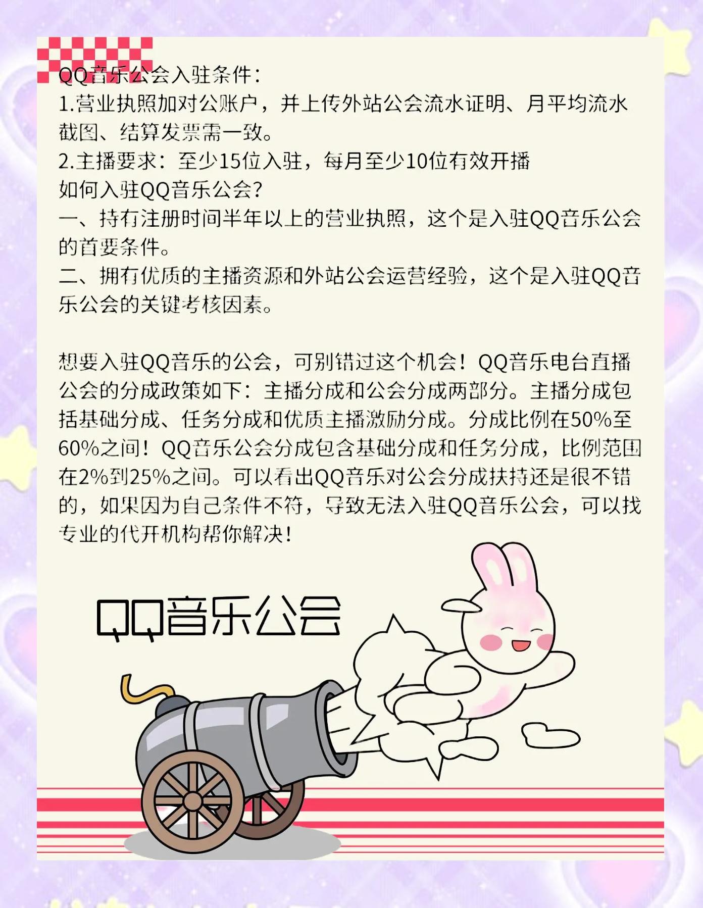 音乐人申请流程