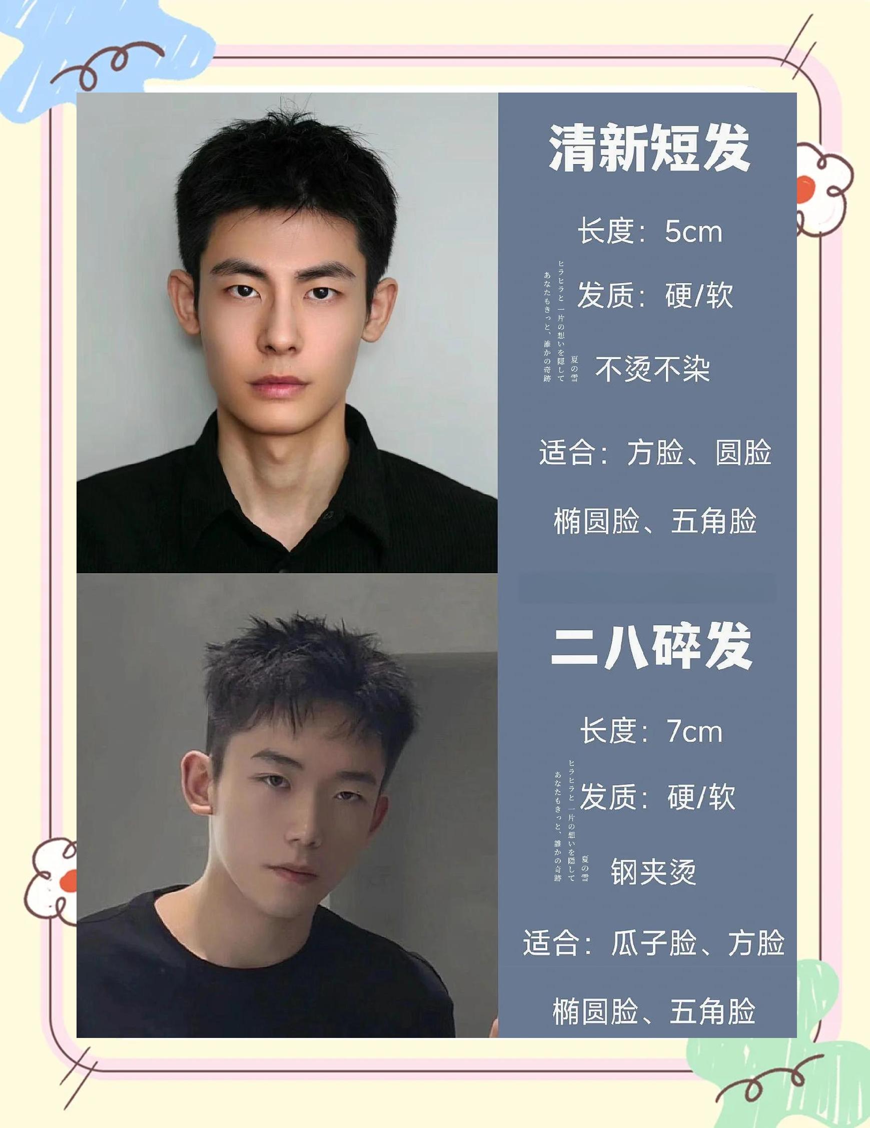 椭圆脸适合什么发型男图片