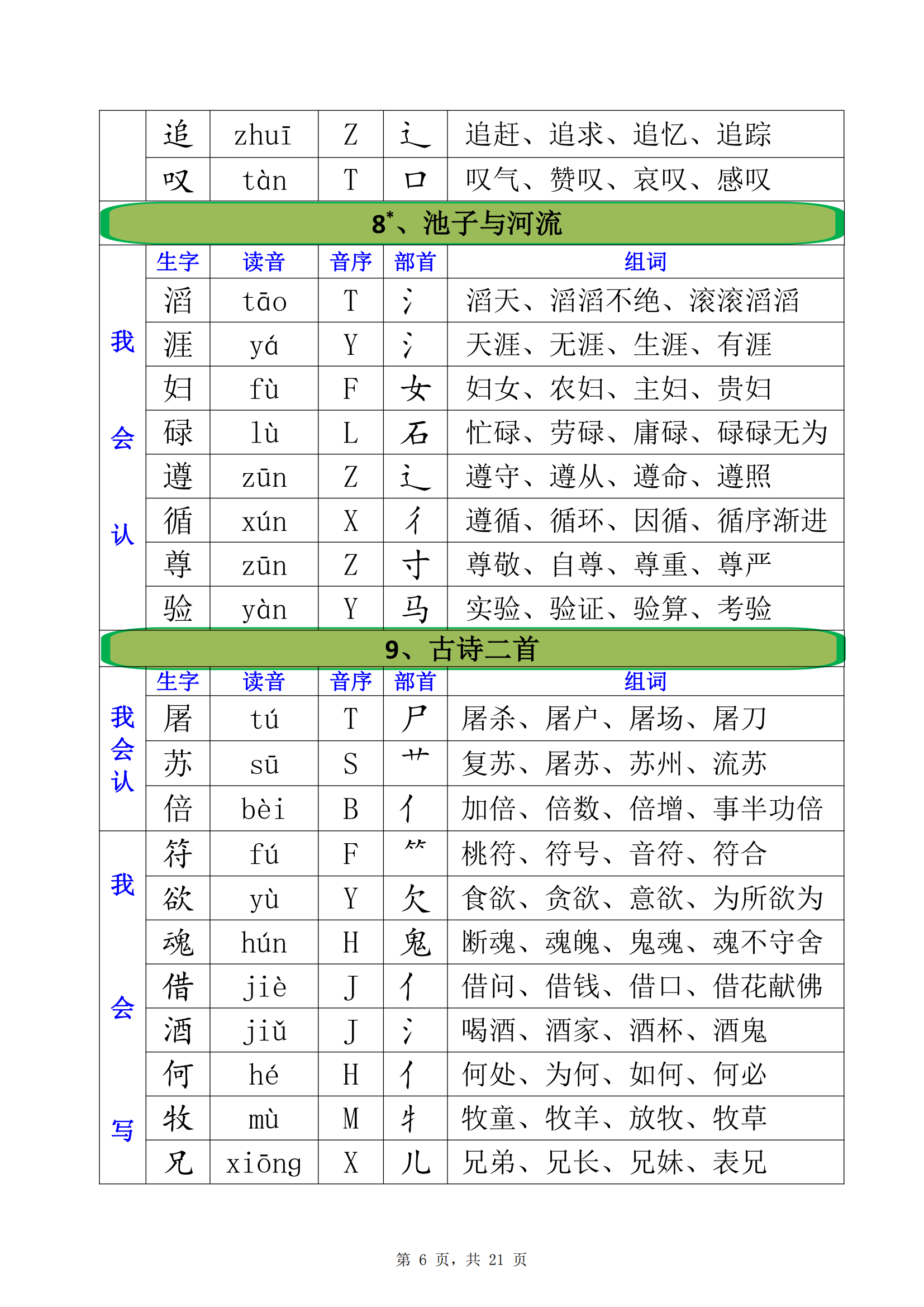 采的部首和笔顺