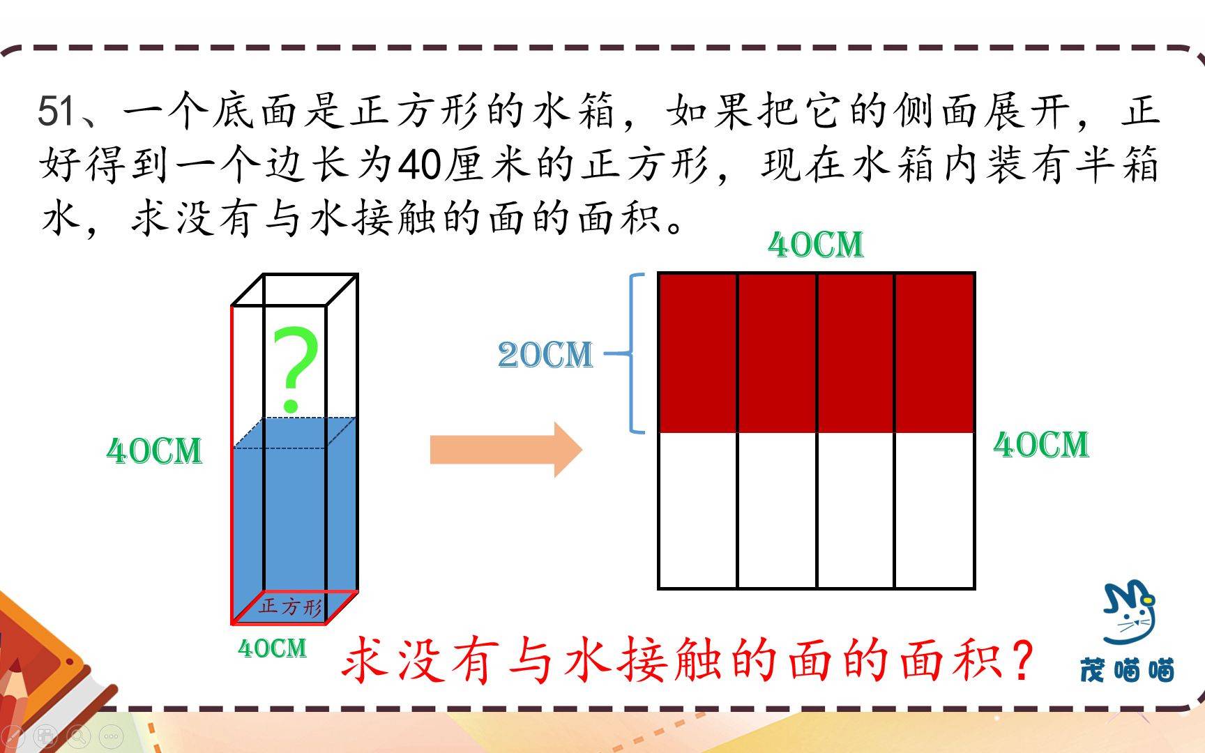 什么是侧面积?