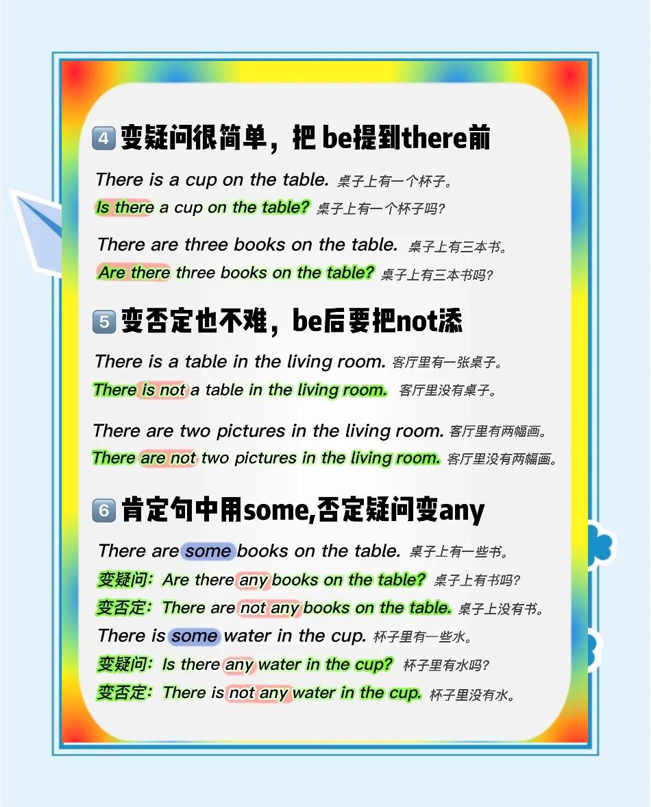 therebe句型讲解