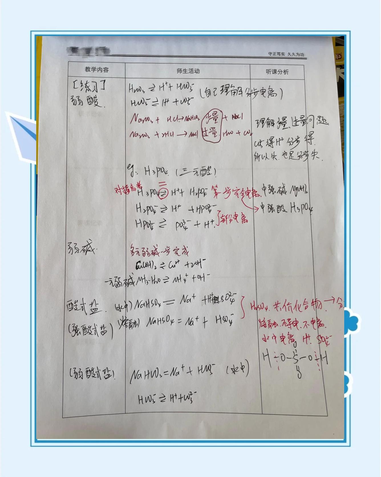电离度的概念及公式
