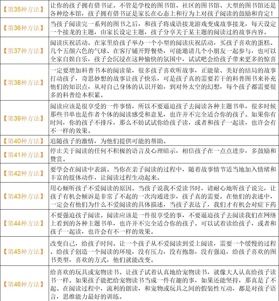怎样让孩子爱上阅读的方法