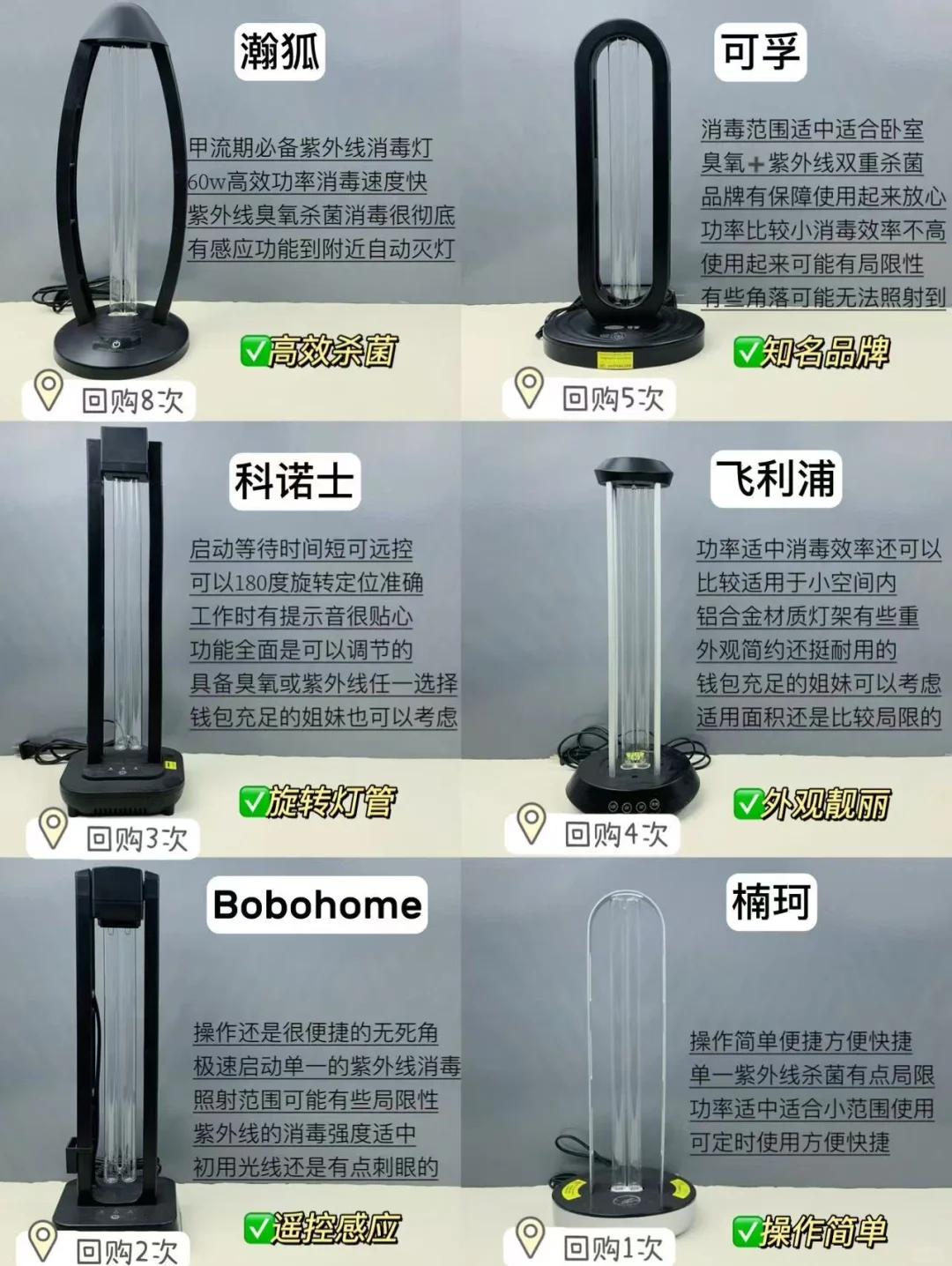 紫外线灯消毒几天一次最好