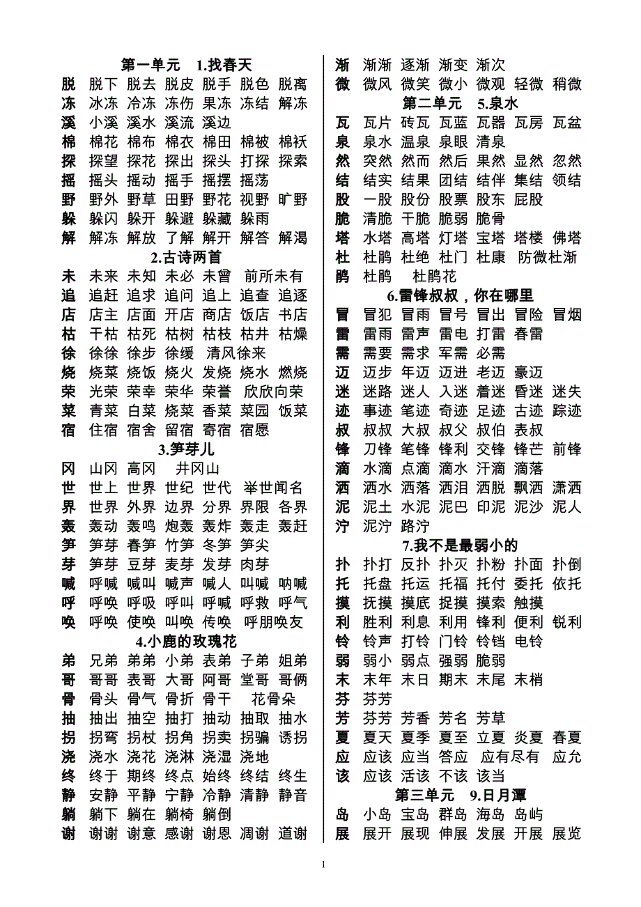 拦怎么组词语和拼音怎么写