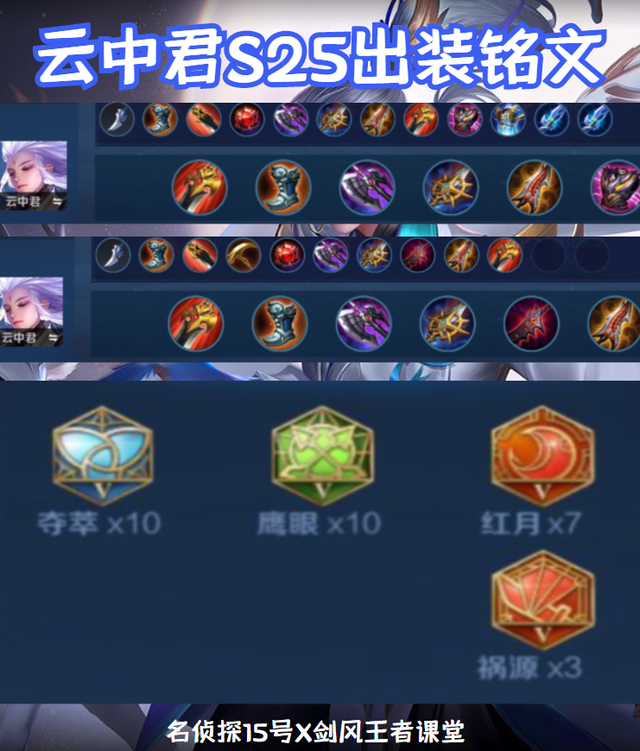 破军伤害高还是无尽暴击伤害高