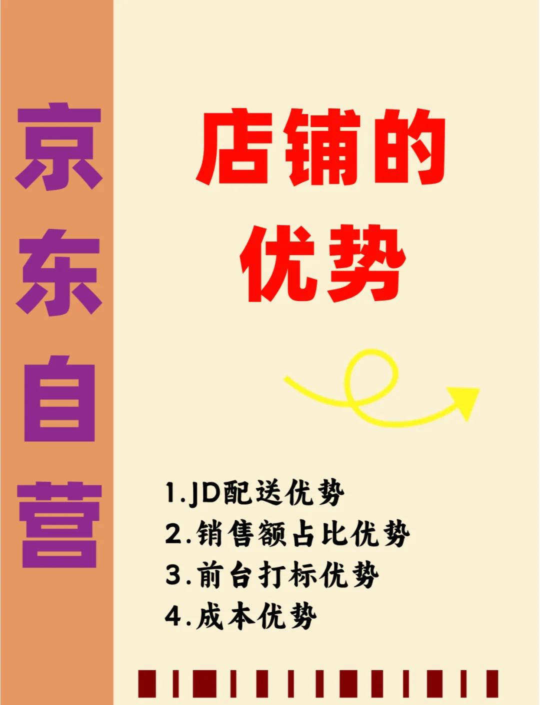 京东一号店官网