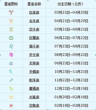 8月30日是什么星座