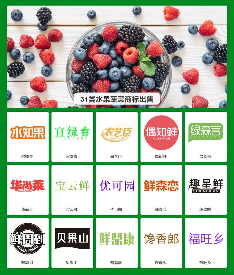 商标名字大全起名