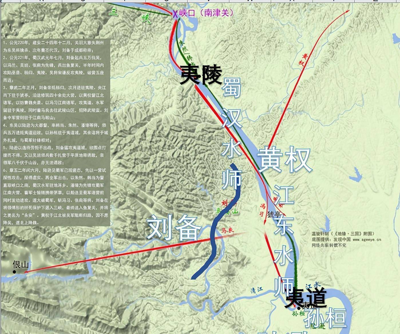 夷陵之战的典故