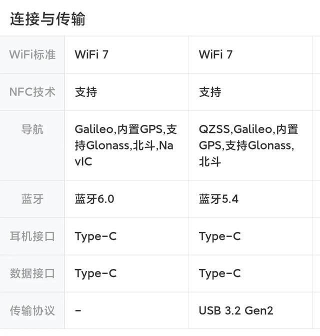 redmi k20pro和小米9哪个更好