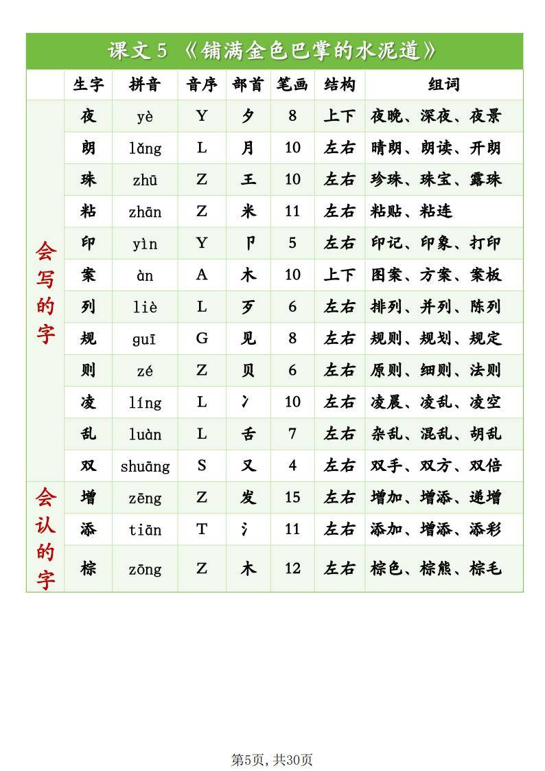 搅的组词是什么啊