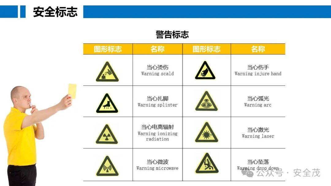 工作零线与保护零线