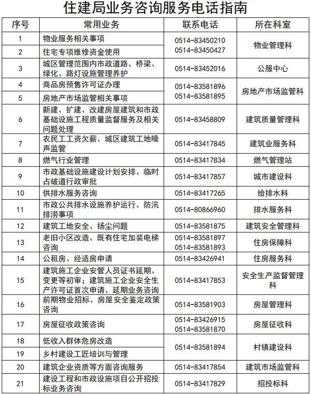 建设银行的客户电话是多少