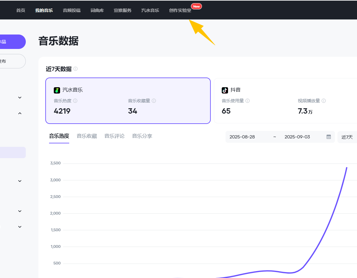 抖音上怎么弄自己原创音乐歌曲