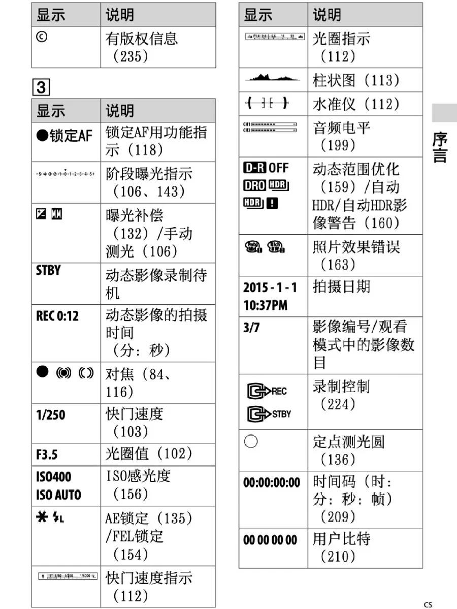 照相机的英文camera