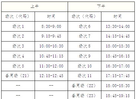 英语六级报名入口官网