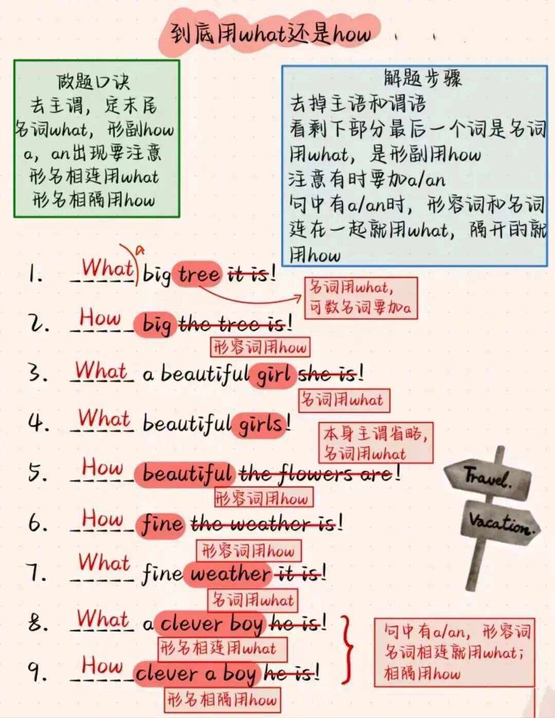 感叹句的十个例子及答案